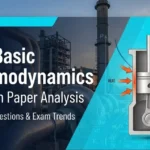 VTU Basic Thermodynamics
